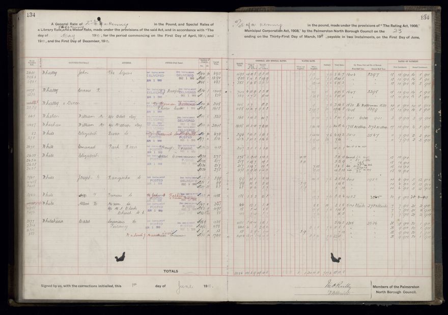 Rate book, 1910-1911 - 2021Pa_PNCC2-23-2-V18_033999-0137
