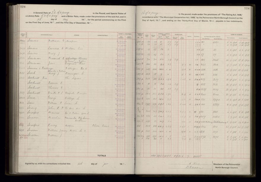 Rate book, 1913-1914 - 2021Pa_PNCC2-23-2-V21_034002-0131