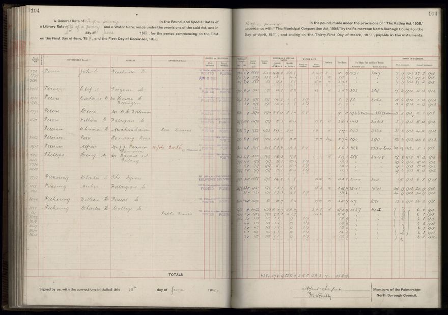 Rate book, 1912-1913 - 2021Pa_PNC2-23-2-V20_034001-0107