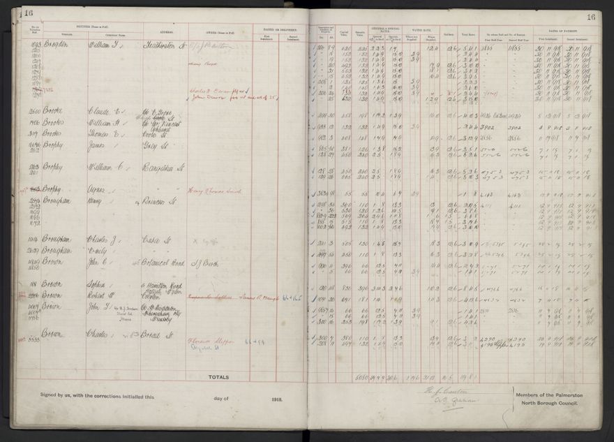 Rate book, 1918-1919 - 2021Pa_PNCC2-23-2-V26_034396-0019
