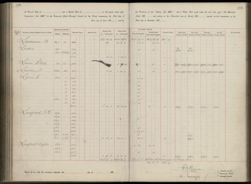 Palmerston North Rate Book, 1893 - 1896, 204