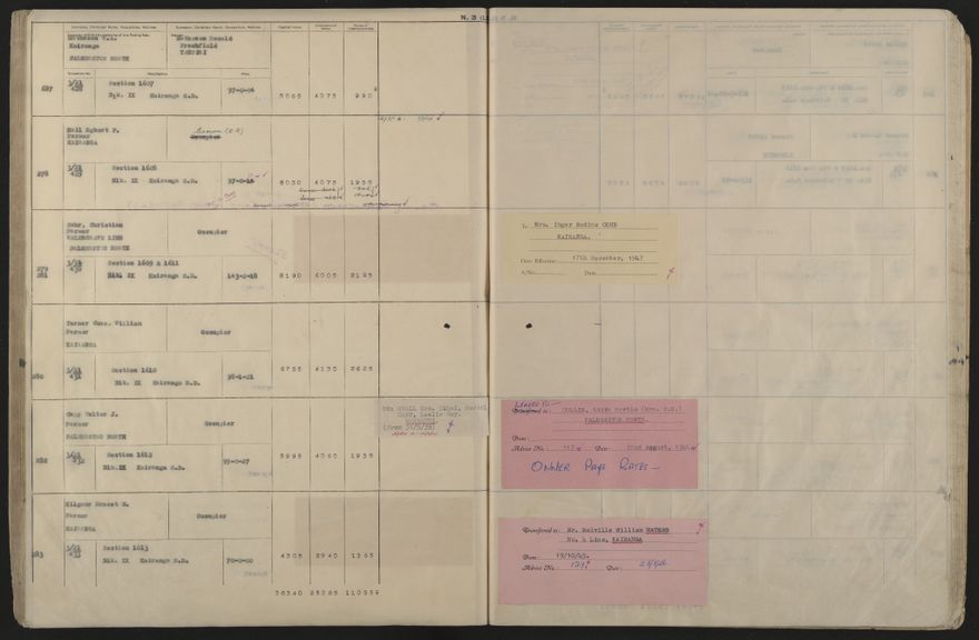 Valuation Roll, Taonui Riding - 2025Vol_PNCC-KCC-3-8-10-V5_043353_0105