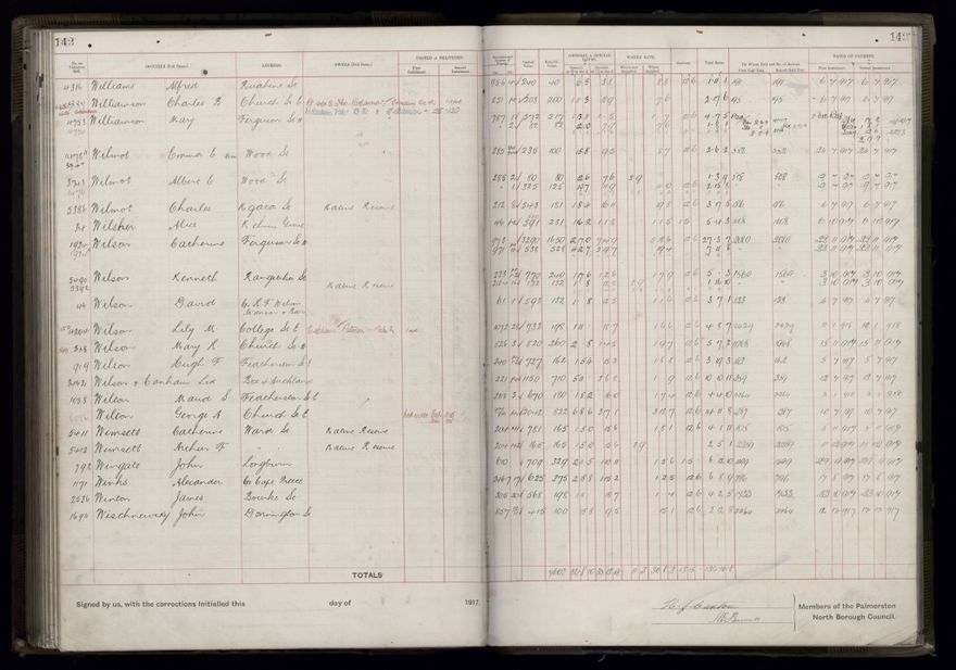 Rate book, 1917-1918 - 2021Pa_PNCC2-23-2-V25_034395-0148