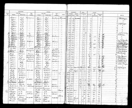 PNBC Valuation Roll p82