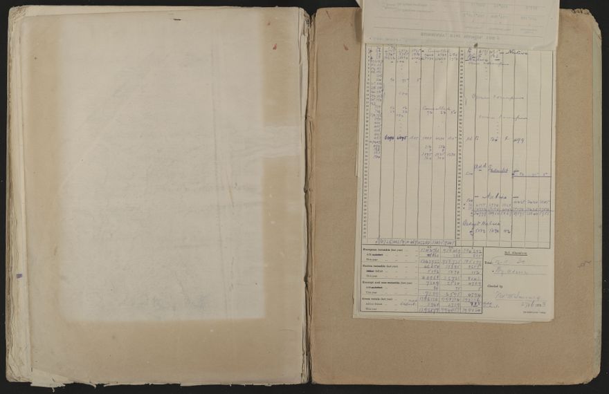 Valuation Roll, Mangaone Riding - 2025Vol_PNCC-KCC-3-8-9-V4_043350-0151