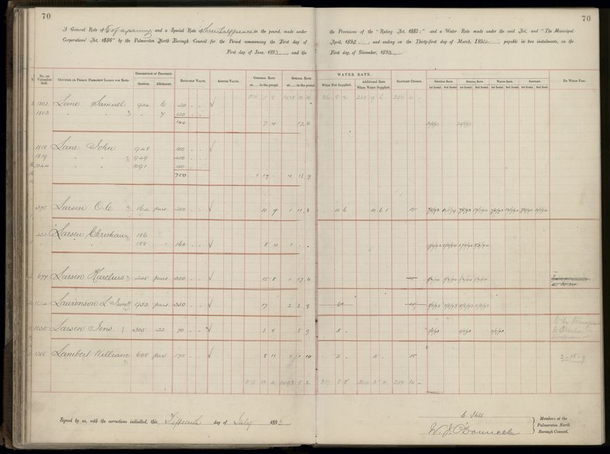 Palmerston North Rate Book, 1893 - 1896, 75