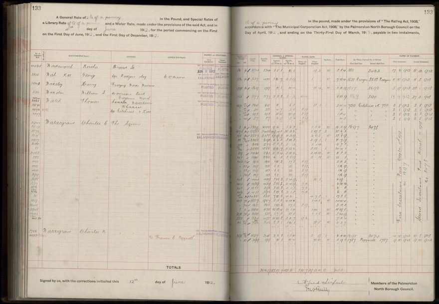 Rate book, 1912-1913 - 2021Pa_PNC2-23-2-V20_034001-0136