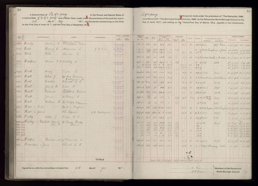 Rate book, 1913-1914 - 2021Pa_PNCC2-23-2-V21_034002-0055
