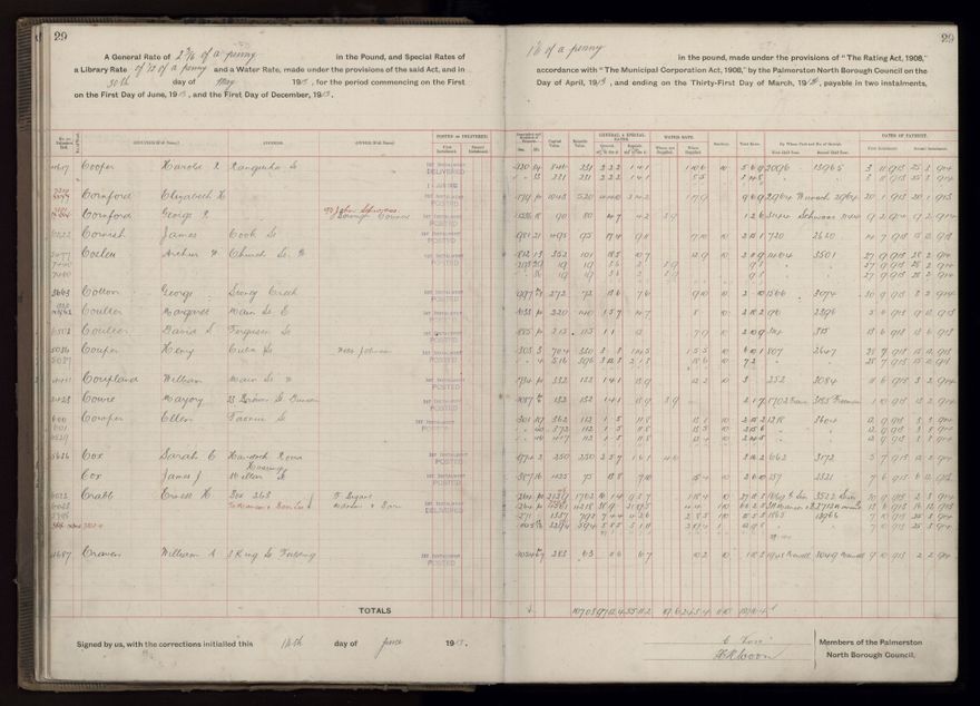 Rate book, 1913-1914 - 2021Pa_PNCC2-23-2-V21_034002-0032