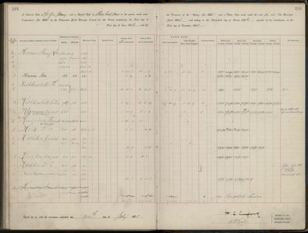 Palmerston North Rate Book, 1893 - 1896, 309