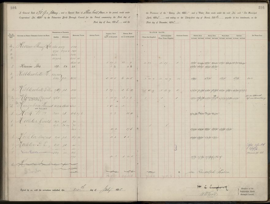 Palmerston North Rate Book, 1893 - 1896, 309