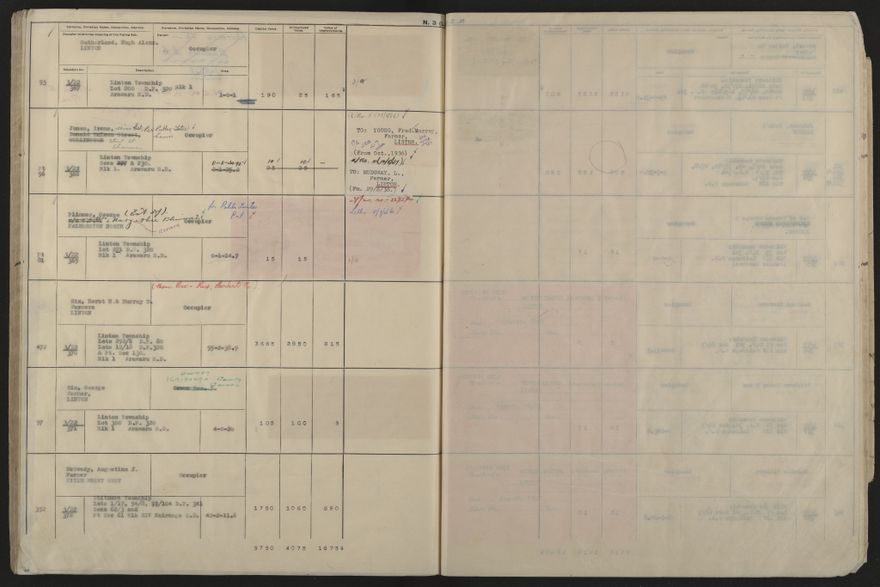 Valuation Roll, Fitzherbert Riding - 2025Vol_PNCC-KCC-3-8-11-V5_043358-0080