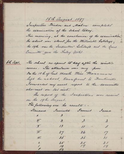 2022Vo_AshhurstSchool_S5-V2_039229_009