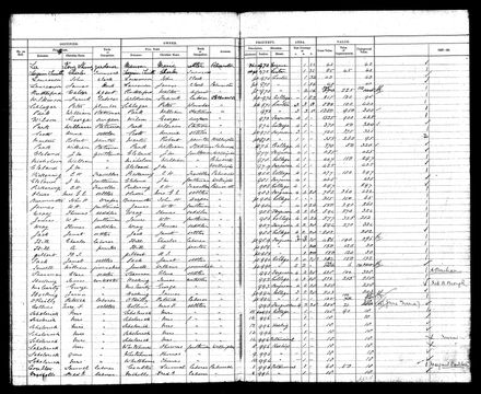 PNBC Valuation Roll p 59