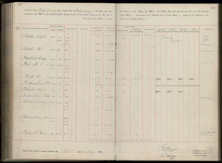 Palmerston North Rate Book, 1893 - 1896, 155