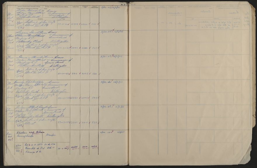 Valuation Roll, Mangaone Riding - 2025Vol_PNCC-KCC-3-8-9-V5_043351-0145