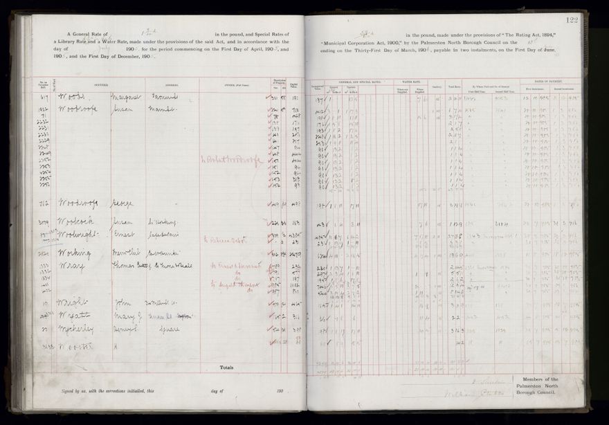 Rate book, 1905-1906 - 2021Pa_PNCC2-23-2-V13_033998-0125
