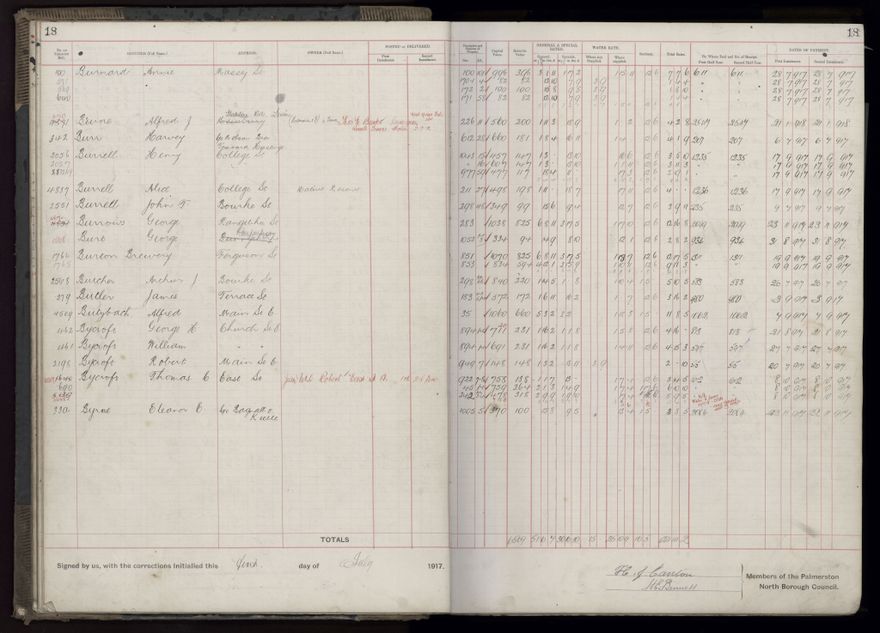 Rate book, 1917-1918 - 2021Pa_PNCC2-23-2-V25_034395-0022