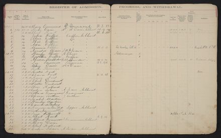 2022Vo_AshhurstSchool_S1-V1_039227_024