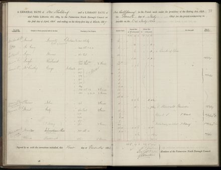 Palmerston North Rate Book, 1886-1889, 40