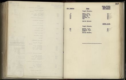 Street Renumbering Guide: Page 226