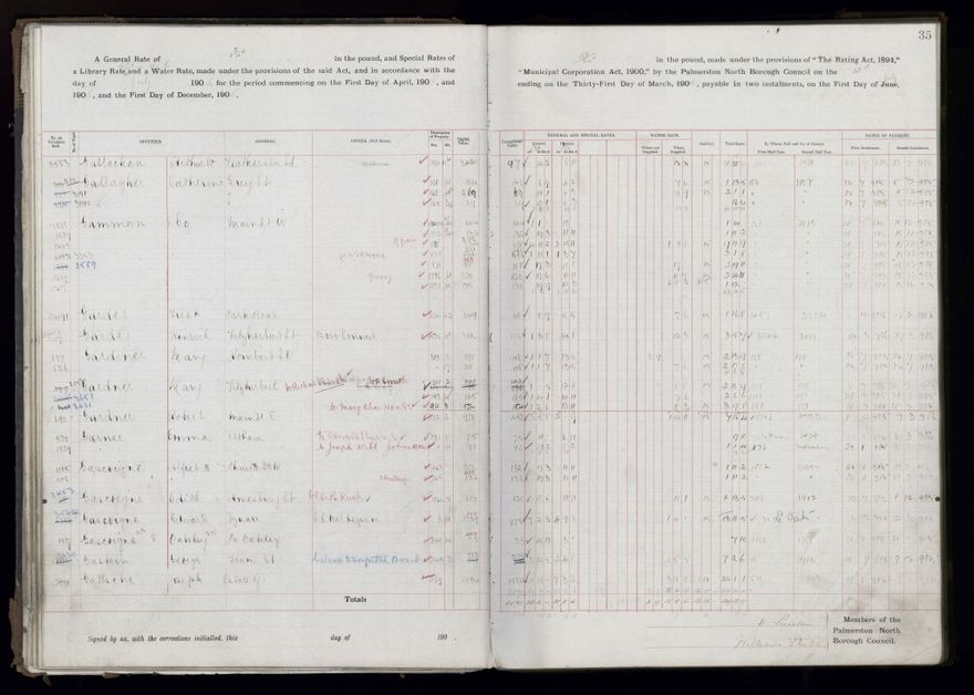 Rate book, 1905-1906 - 2021Pa_PNCC2-23-2-V13_033998-0038