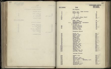 Street Renumbering Guide: Page 117