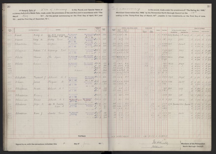 Rate book, 1910-1911 - 2021Pa_PNCC2-23-2-V18_033999-0023