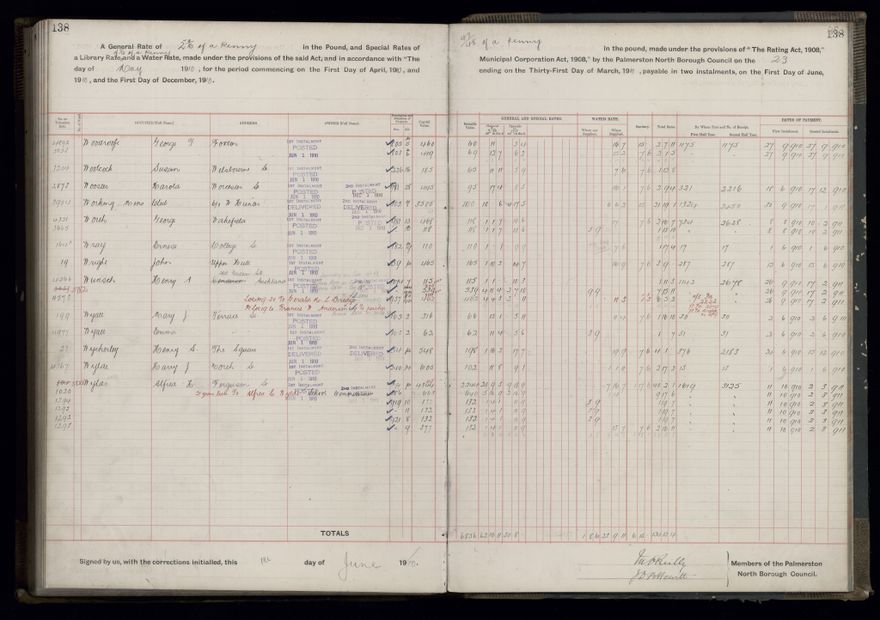 Rate book, 1910-1911 - 2021Pa_PNCC2-23-2-V18_033999-0141
