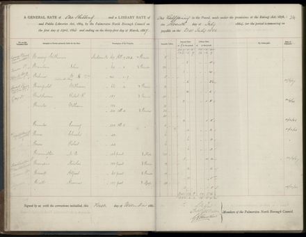 Palmerston North Rate Book, 1886-1889, 27
