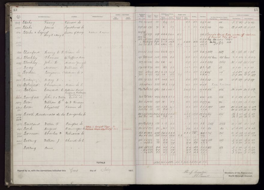 Rate book, 1917-1918 - 2021Pa_PNCC2-23-2-V25_034395-0017