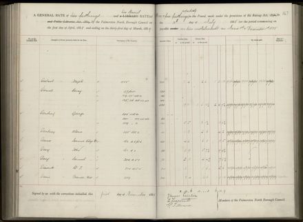 Palmerston North Rate Book, 1886-1889, 171