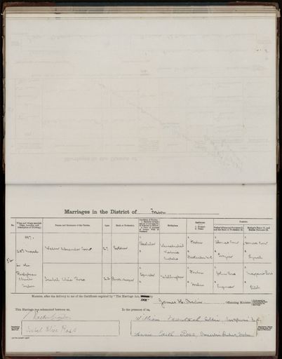 Marriage register 1909- 1927