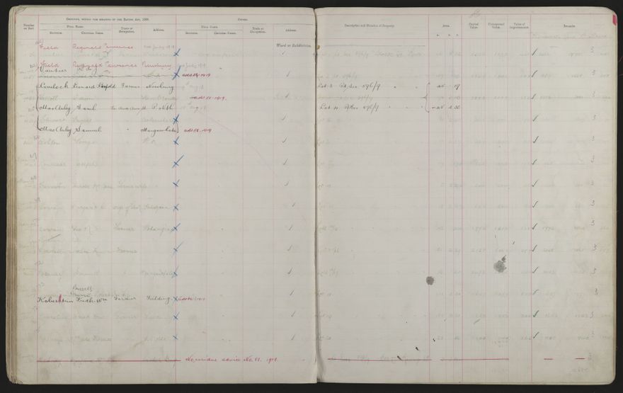 Valuation Roll, Mangaone Riding - 2025Vol_PNCC-KCC-3-8-9-V3_043349-0055