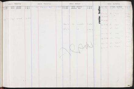 PN Amateur Swimming Club archive book