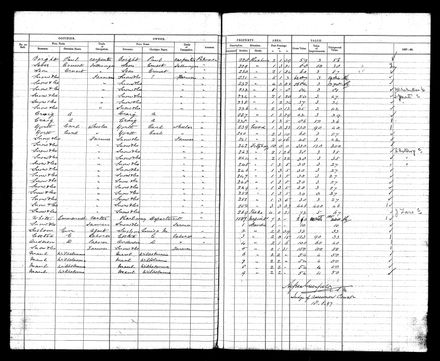 PNBC Valuation Roll p 88