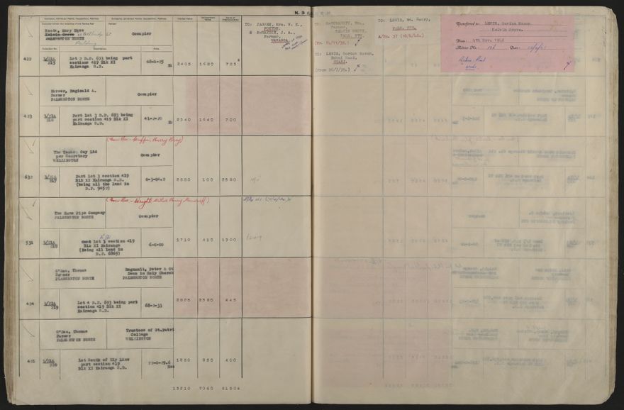 Valuation Roll, Mangaone Riding - 2025Vol_PNCC-KCC-3-8-9-V5_043351-0056