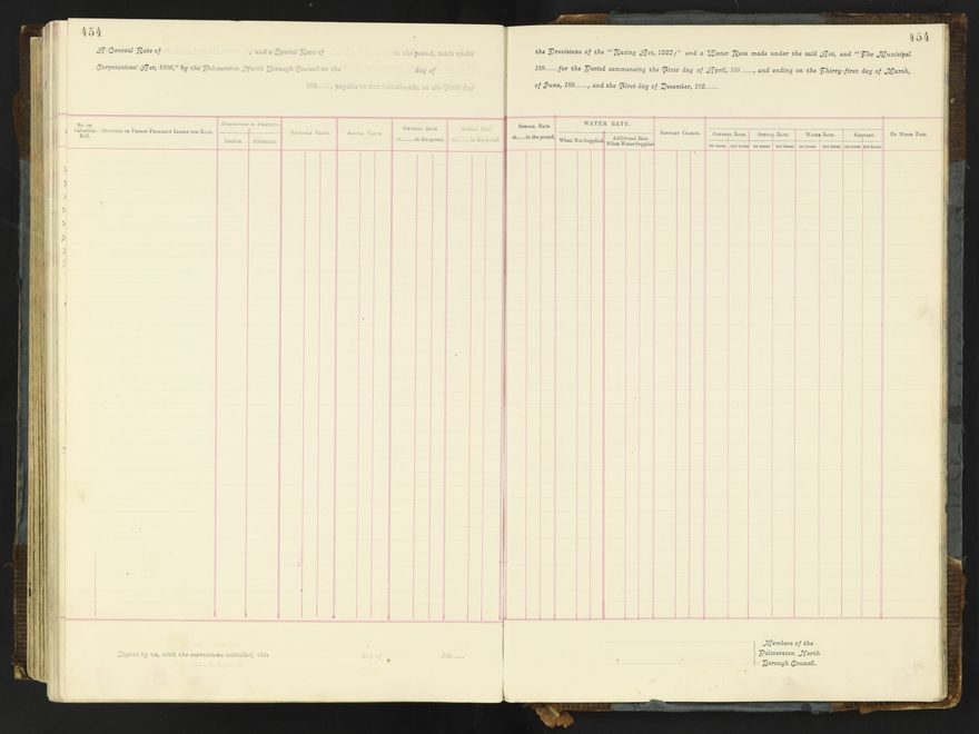 Rate book 1896 - 1899