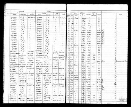 PNBC Valuation Roll p 24