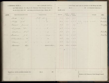 Palmerston North Rate Book, 1886-1889, 278