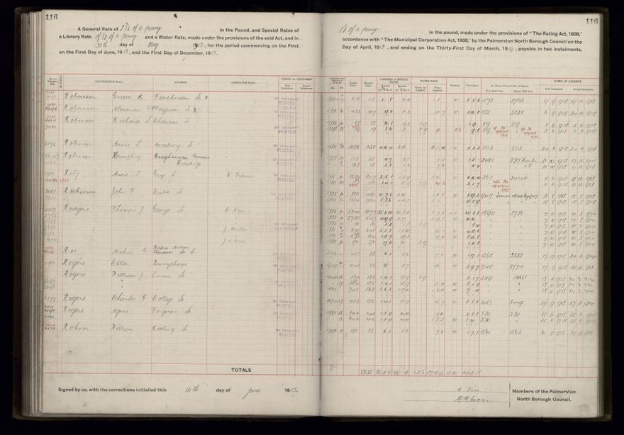 Rate book, 1913-1914 - 2021Pa_PNCC2-23-2-V21_034002-0119