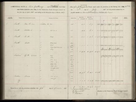 Palmerston North Rate Book, 1886-1889, 228