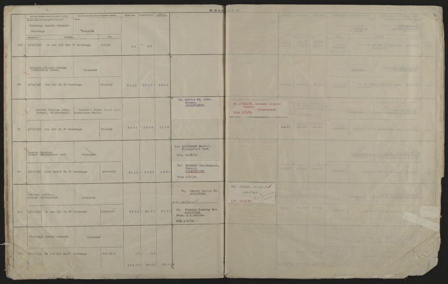 Valuation Roll, Fitzherbert Riding - 2025Vol_PNCC-KCC-3-8-11-V4_043357-0081