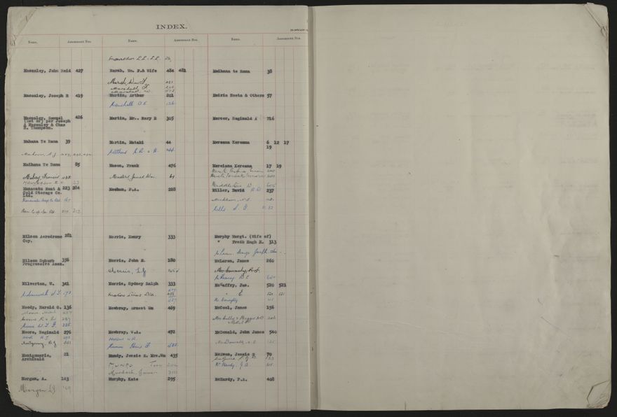 Valuation Roll, Mangaone Riding - 2025Vol_PNCC-KCC-3-8-9-V5_043351-0011