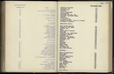 Street Renumbering Guide: Page 252