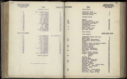 Street Renumbering Guide: Page 124