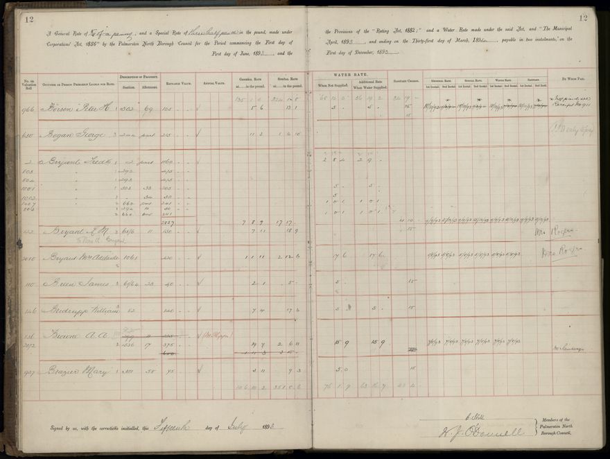 Palmerston North Rate Book, 1893 - 1896, 15