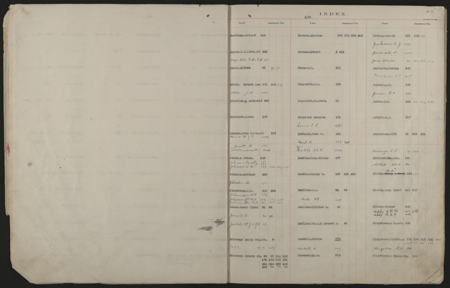 Valuation Roll, Fitzherbert Riding - 2025Vol_PNCC-KCC-3-8-11-V4_043357-0007