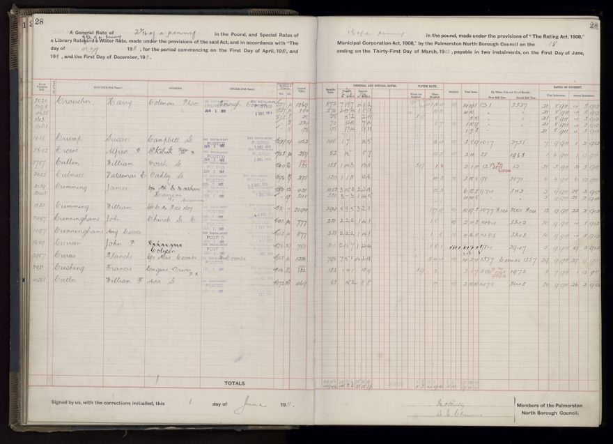 Rate book, 1911-1912 - 2021Pa_PNCC2-23-2-V19_034000-0031