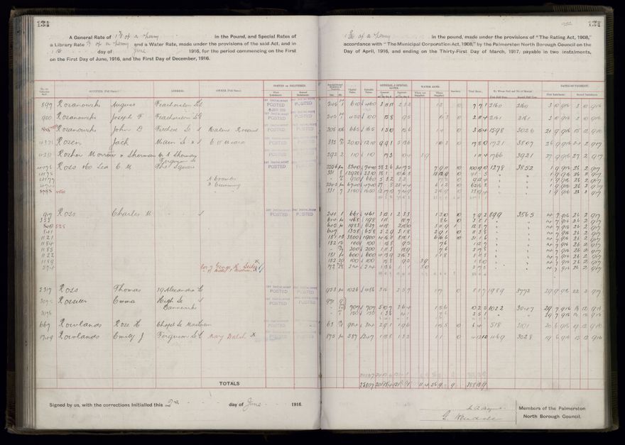Rate book, 1916-1917 - 2021Pa_PNCC2-23-2-V24_034394-0137